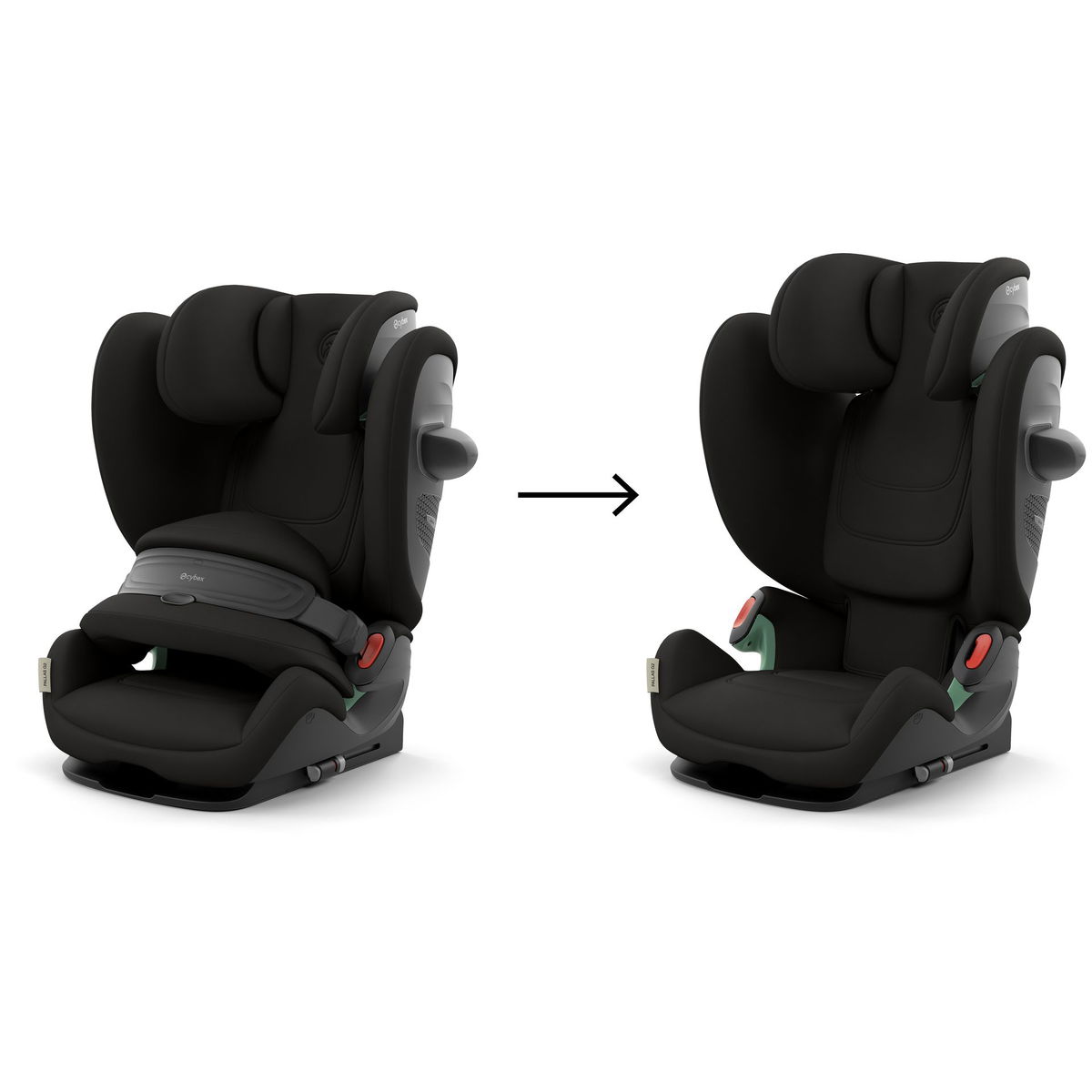 Cintura Di Fissaggio CYBEX Per Seggiolini Auto Pallas E Solution - Nero, Rinforzo Sicurezza - Foto 7