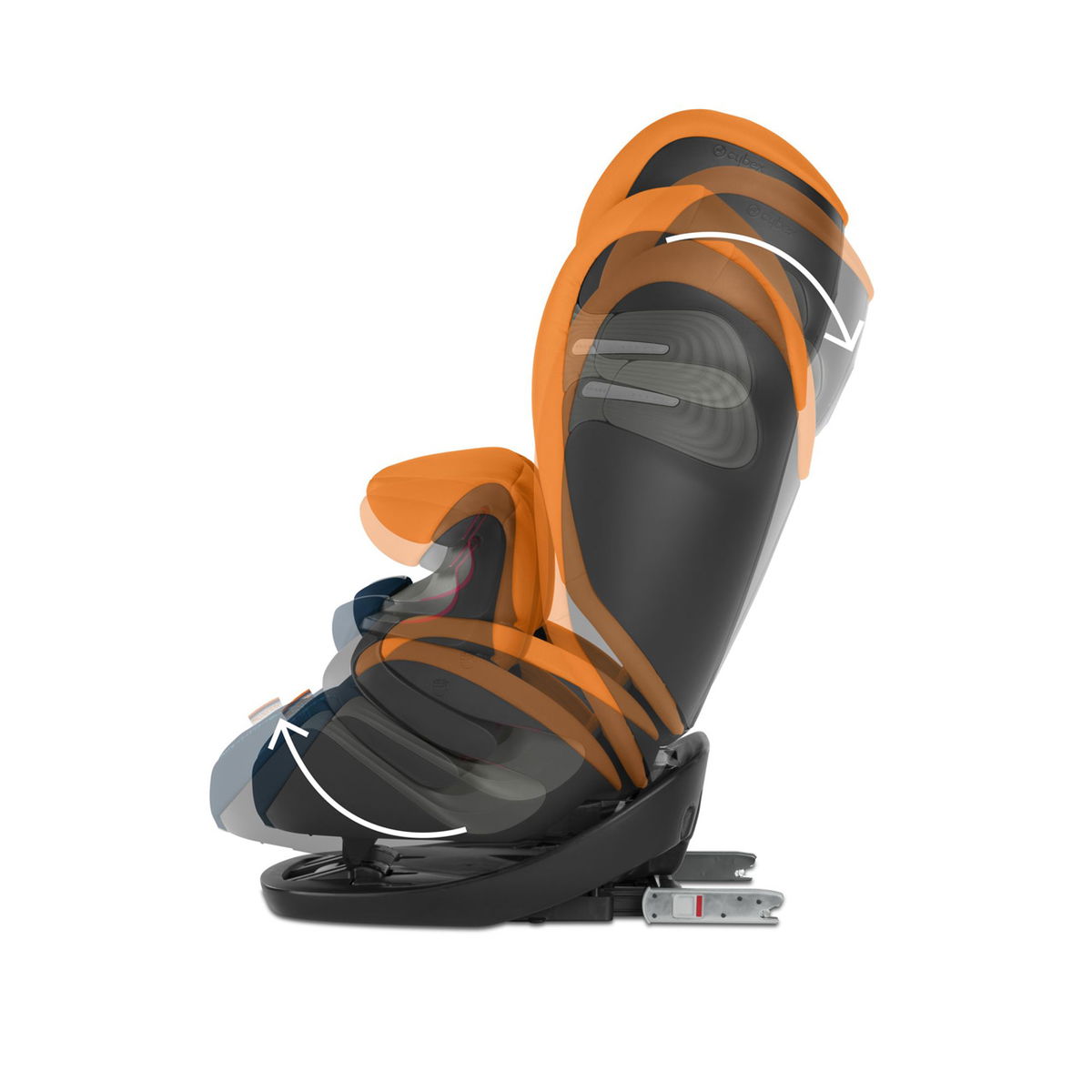 【タカタカ】サイベックスcybex PALLAS S-fix Cybex Pallas S-Fix car seat review - Car seats from 9 months