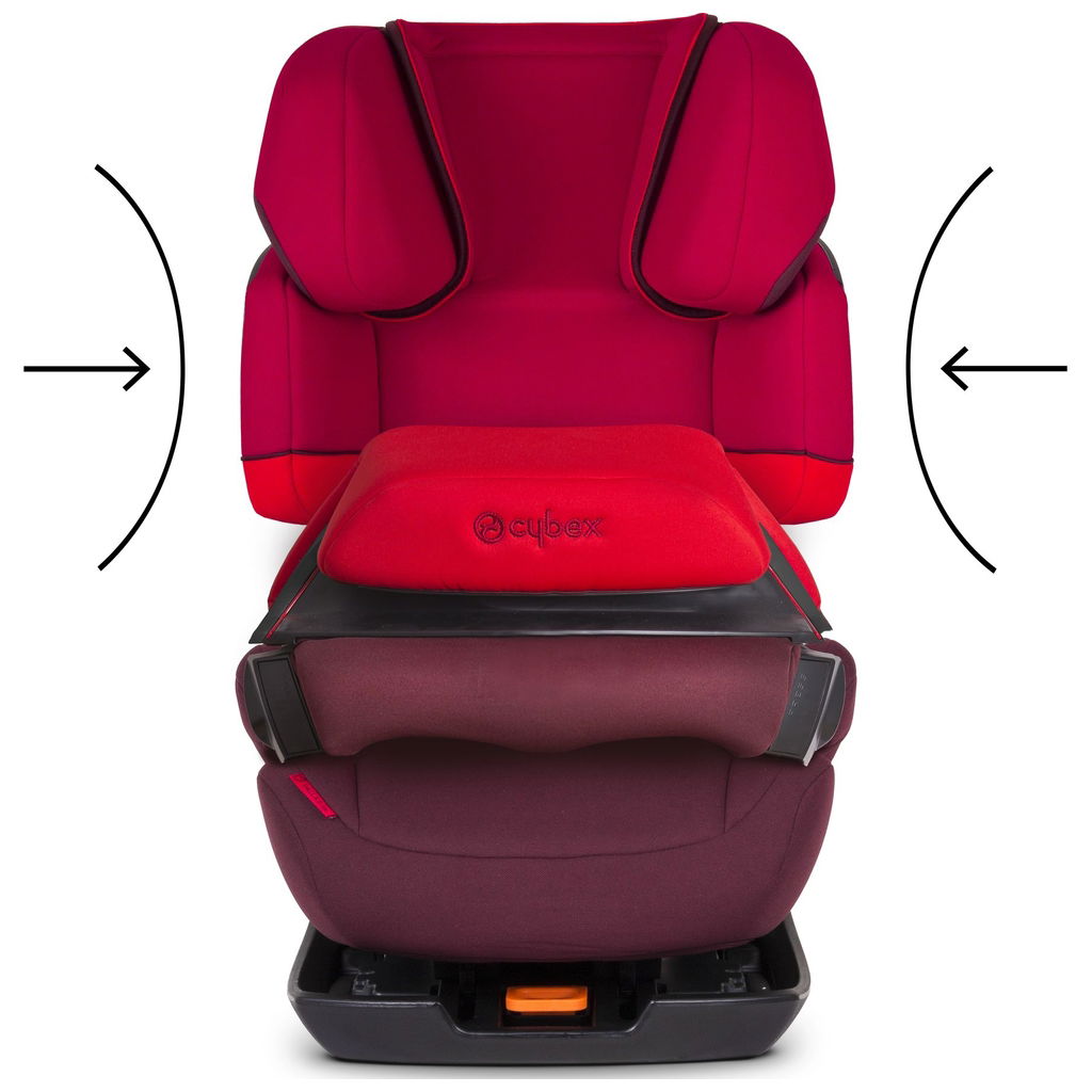 Cybex Pallas M-fix mitwachsender Kindersitz – jetzt kaufen