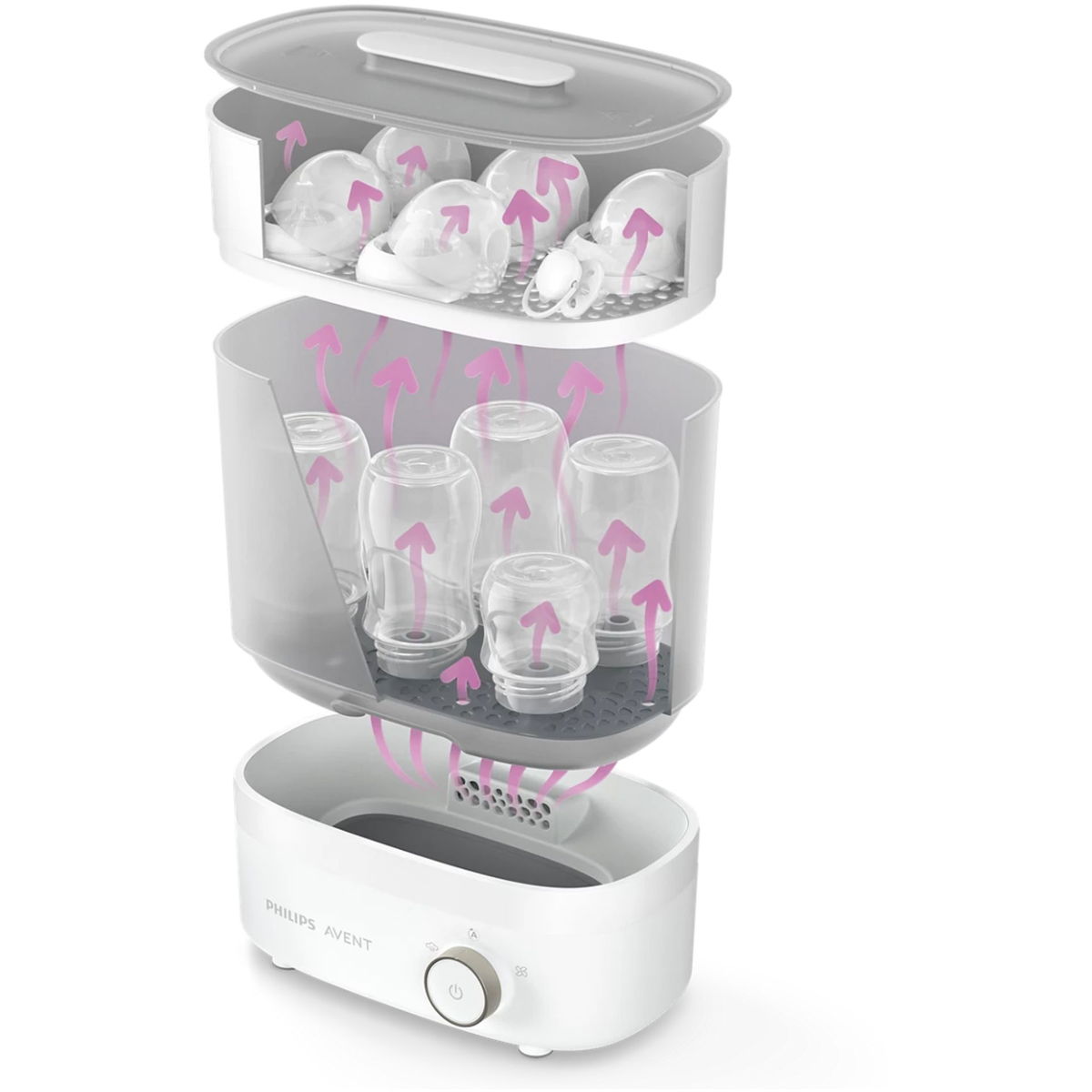 Philips Avent Sterilizer – Germ-free baby bottles