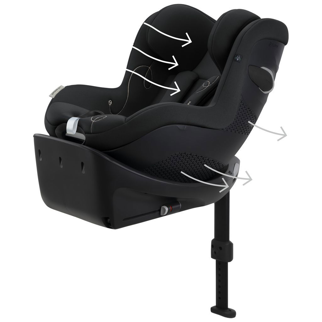 Cybex sirona notice shop