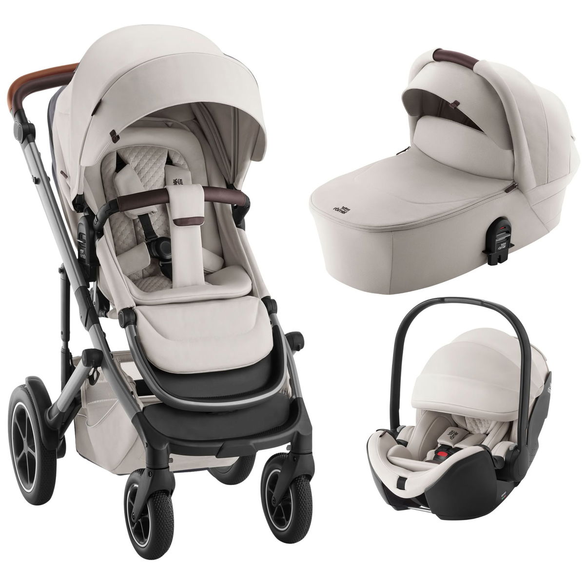 Kinderwagen 3 in 1 kaufen: flexibel & sicher | 4mybaby.ch