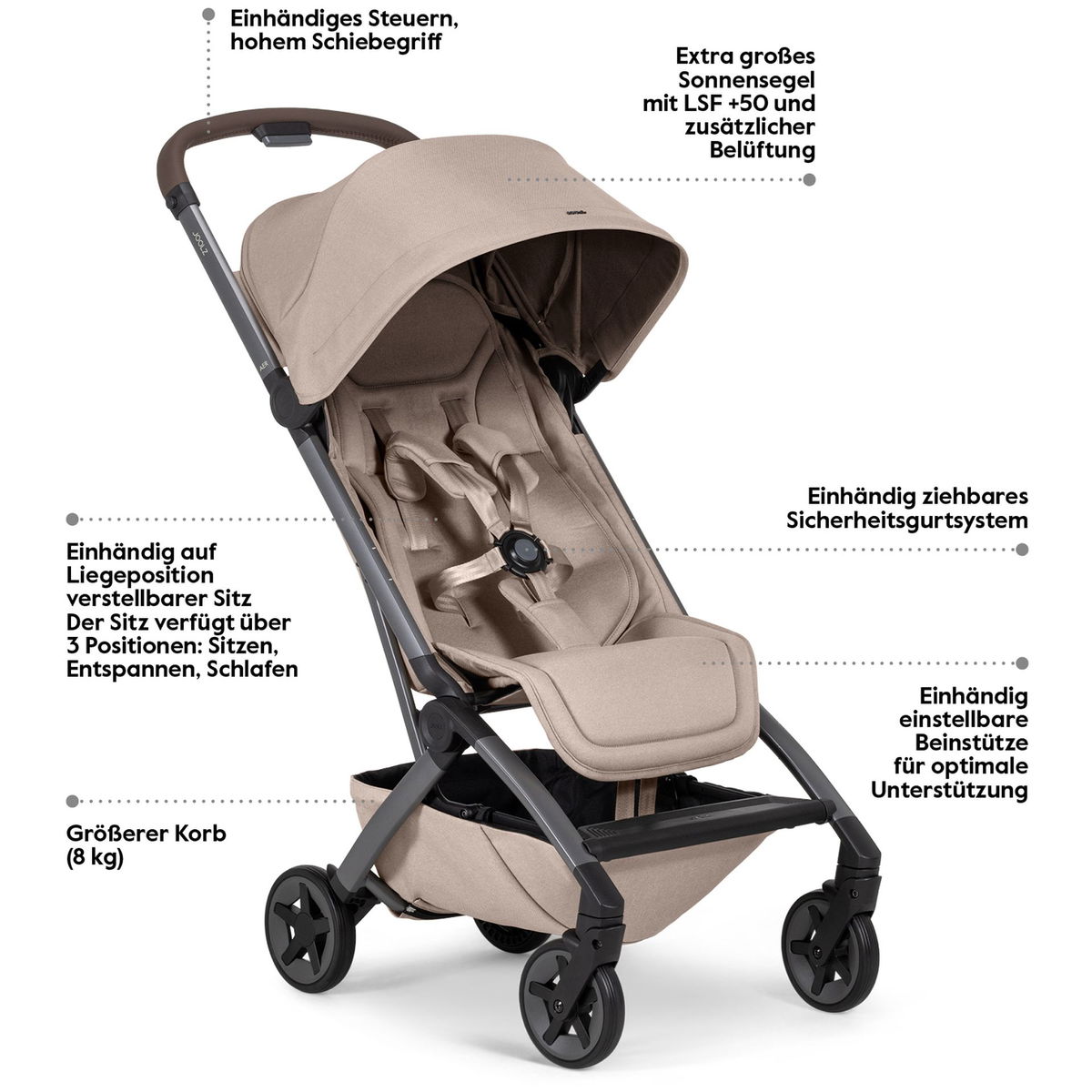Joolz Geo² Joolz Geo Accessoires Joolz Geo Pram Review Joolz Geo²