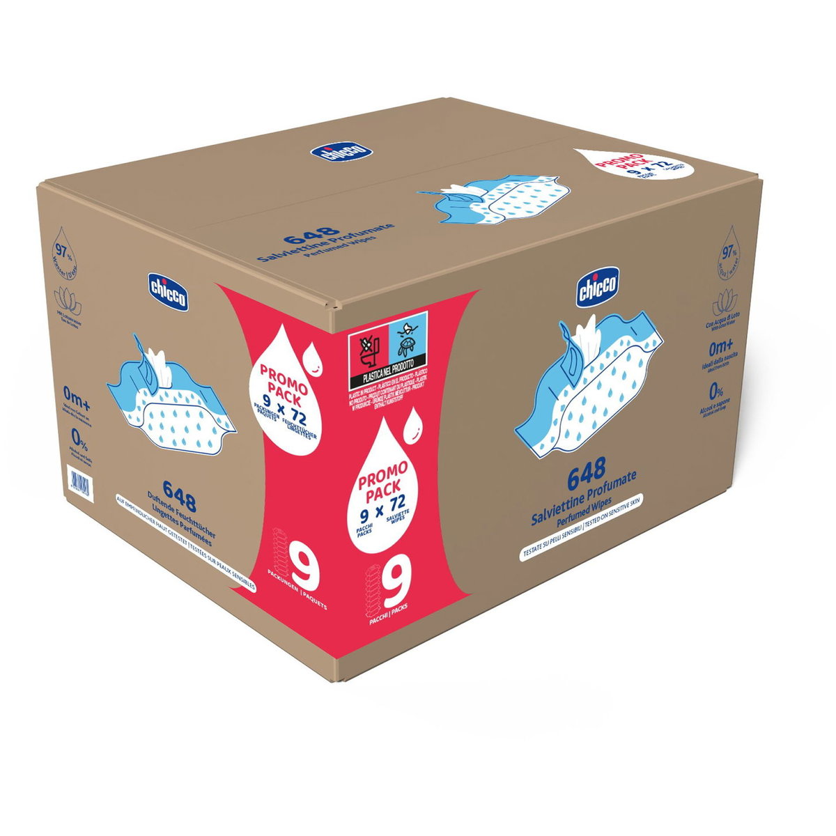 Product Image for Chicco coffret mensuel lingettes soft bébé