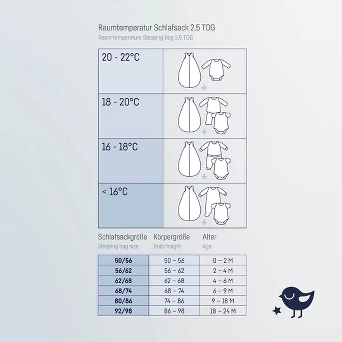 schlafsack überzug Highlander 240 x 60 cm in Oliv Sport & Freizeit Sterntaler Schlafsack Babyschlafsack BEN, excess Typ:50-56