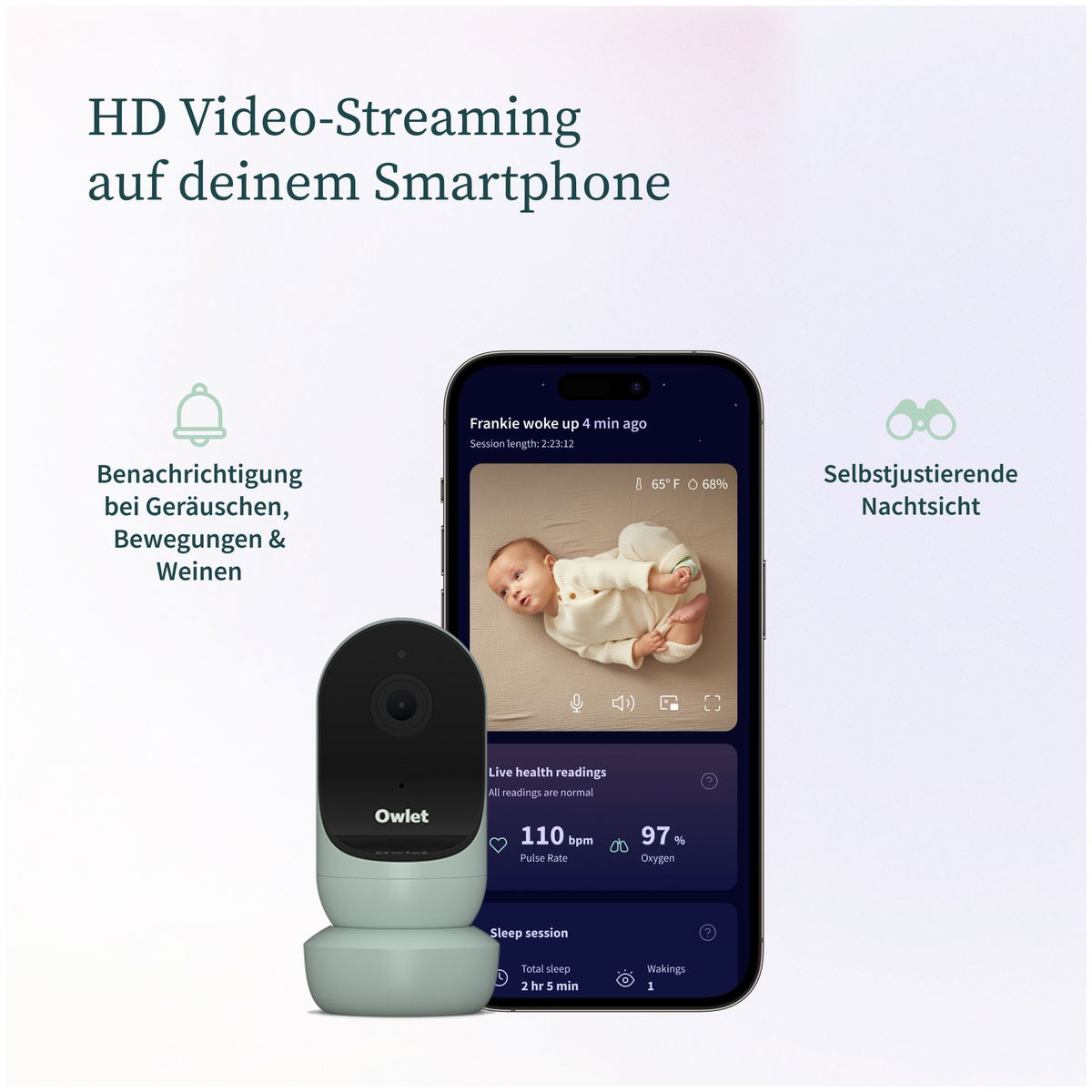 Owlet Cam the smart Baby camera 4mybaby