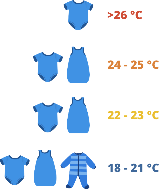 schlafsack jacke VOITED Slumber Jacket: Tragbare Decke und Schlafsack in einem