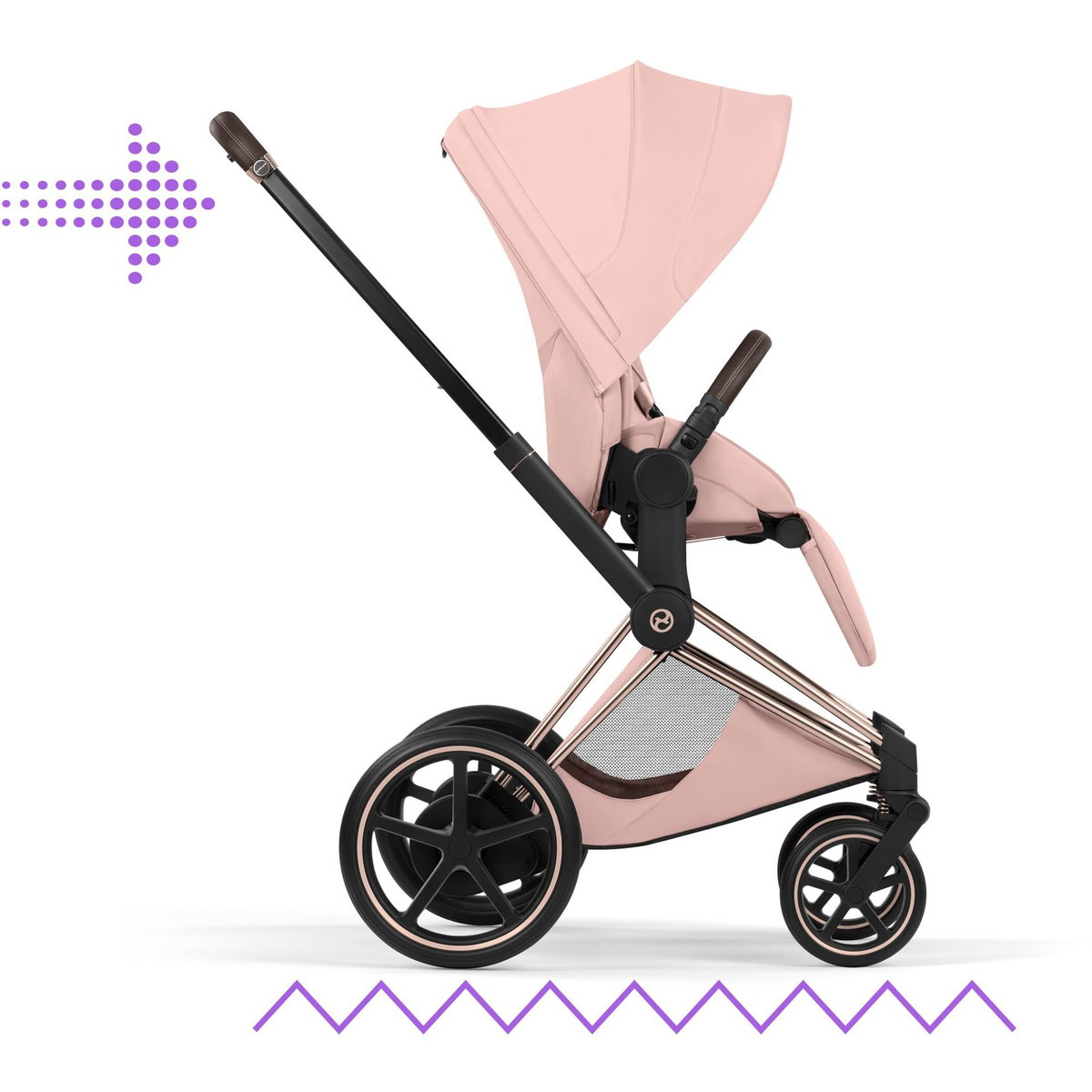 uppababy compact stroller Cruz V3 fun helmet parts Lululemon athletica Everywhere Belt the UPPAbaby MINU V3 Rod Action-Power:Moderate Fast-Medium