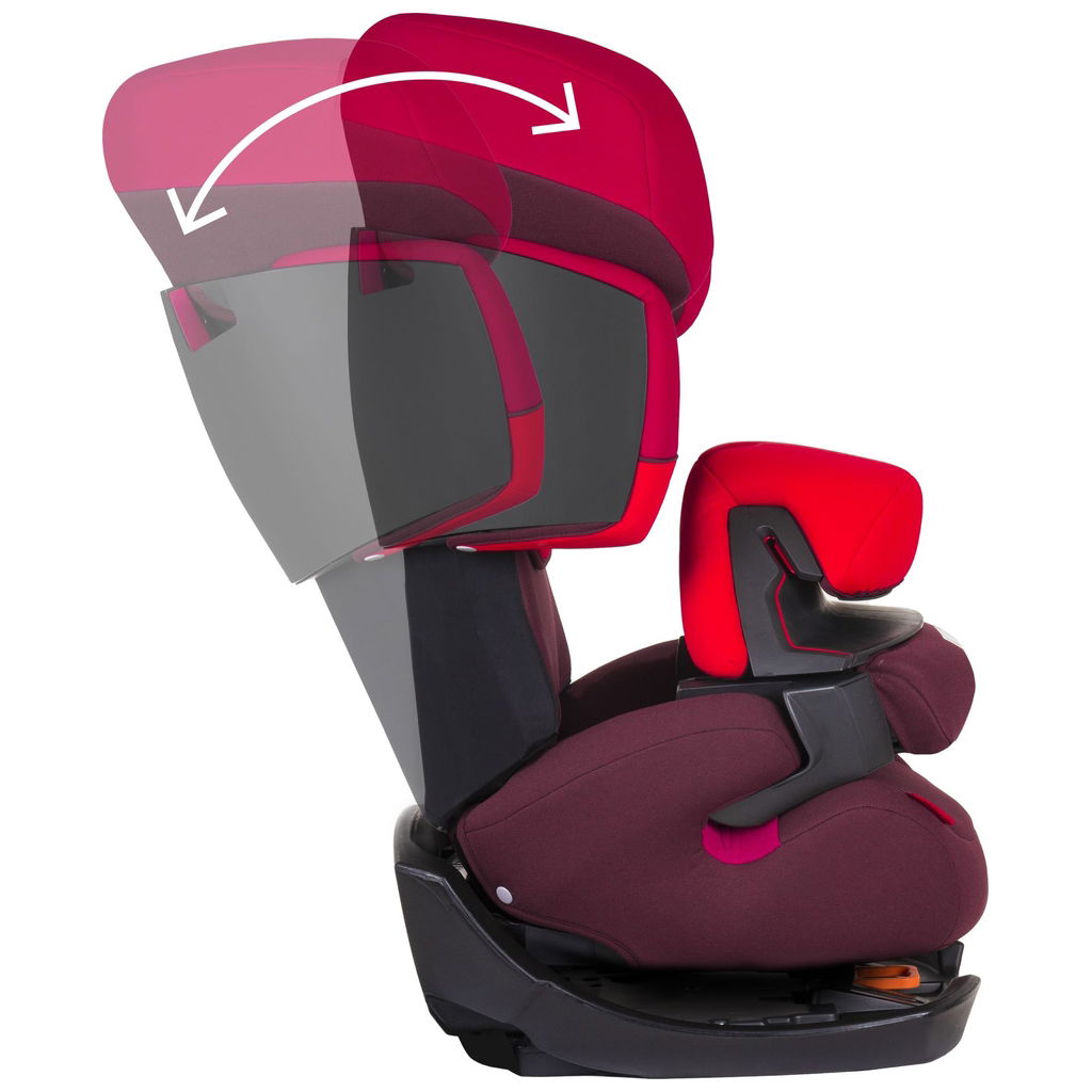 Cybex Pallas M-fix mitwachsender Kindersitz – jetzt kaufen